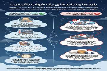 info (46)